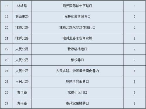 2021最新吃瓜汇总,揭秘娱乐圈幕后风云