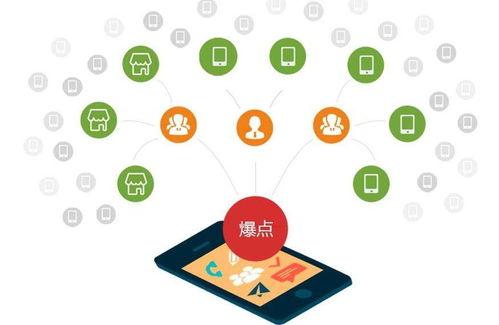 喝茶吃瓜聊天软件,畅聊无限——探索新型社交软件的魅力”